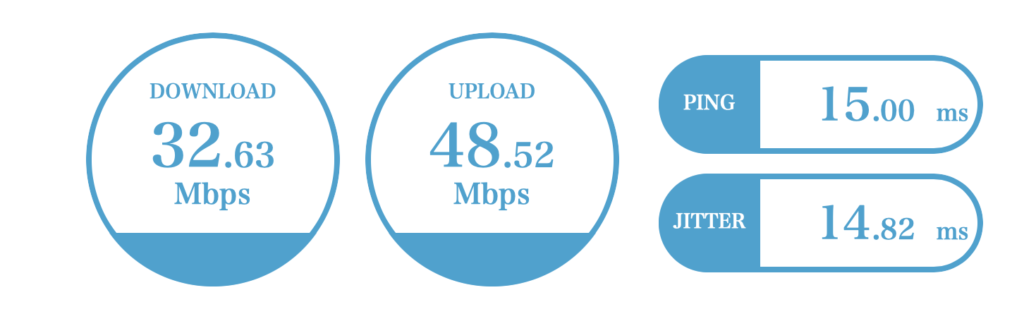 おやど湯の季　ラウンジのネット速度