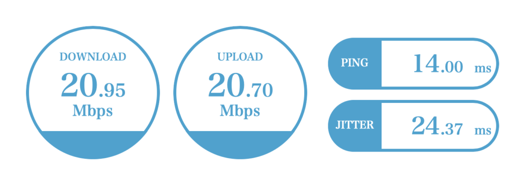 湯檜曽温泉　福の屋　和洋室　wifi速度