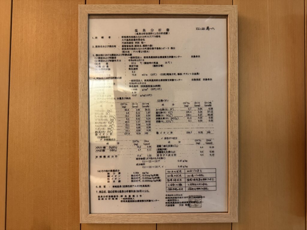 湯檜曽温泉　福の屋　温泉成分表