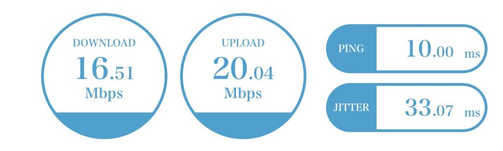 天然温泉旅館 雅竹　ネット速度 wifi