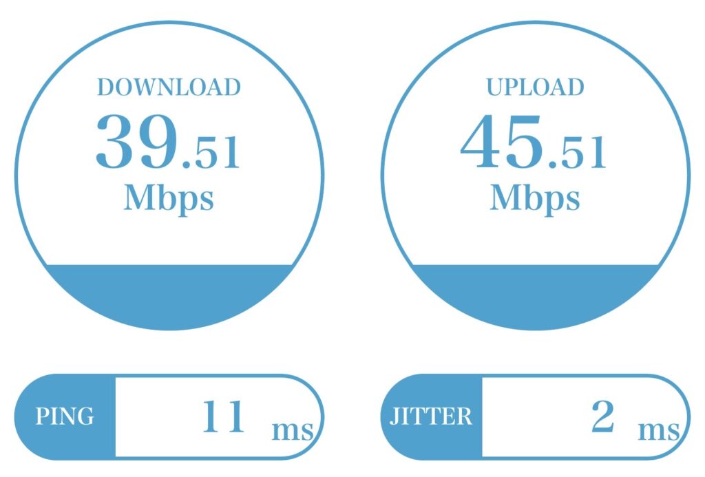 ハナホテル＆スパ渋川 デラックスツイン　wifi速度　